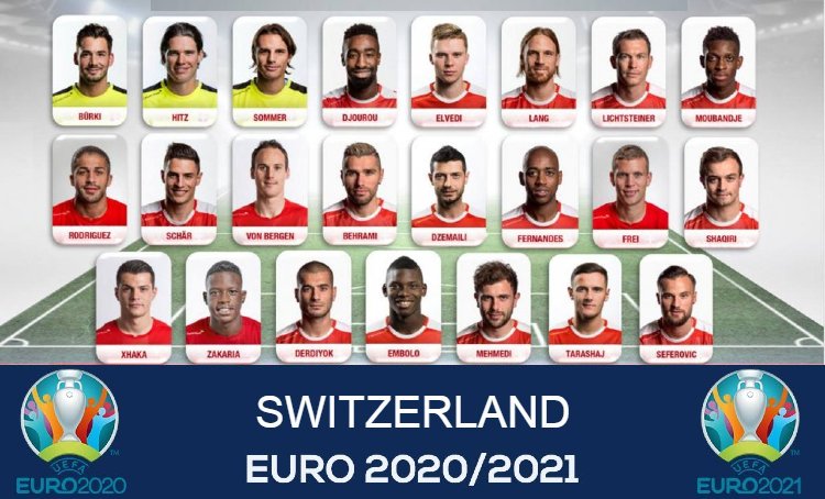 Euro 2021 SWITZERLAND Squads List.