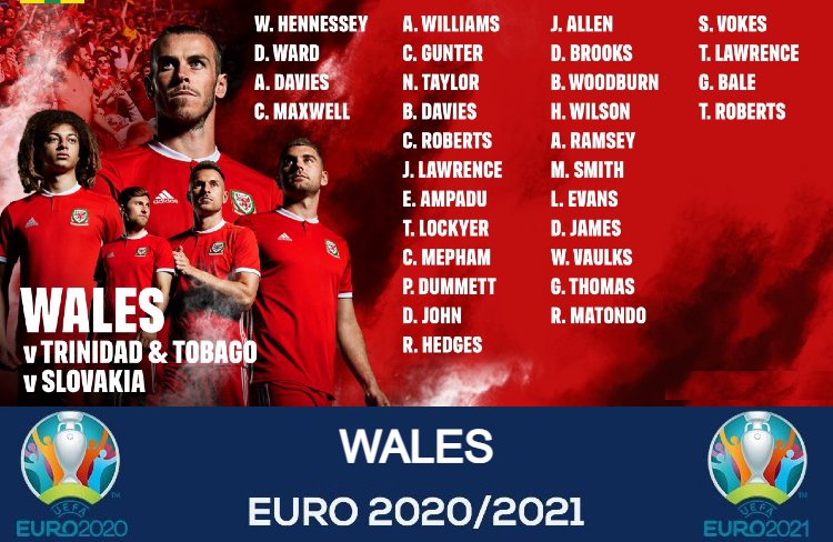 Euro 2021 WALES Squads List