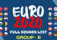 UEFA Euro 2021 Group E Squad Full List