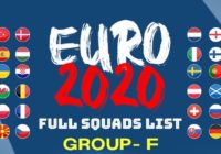 UEFA Euro 2021 Group F Squad Full List