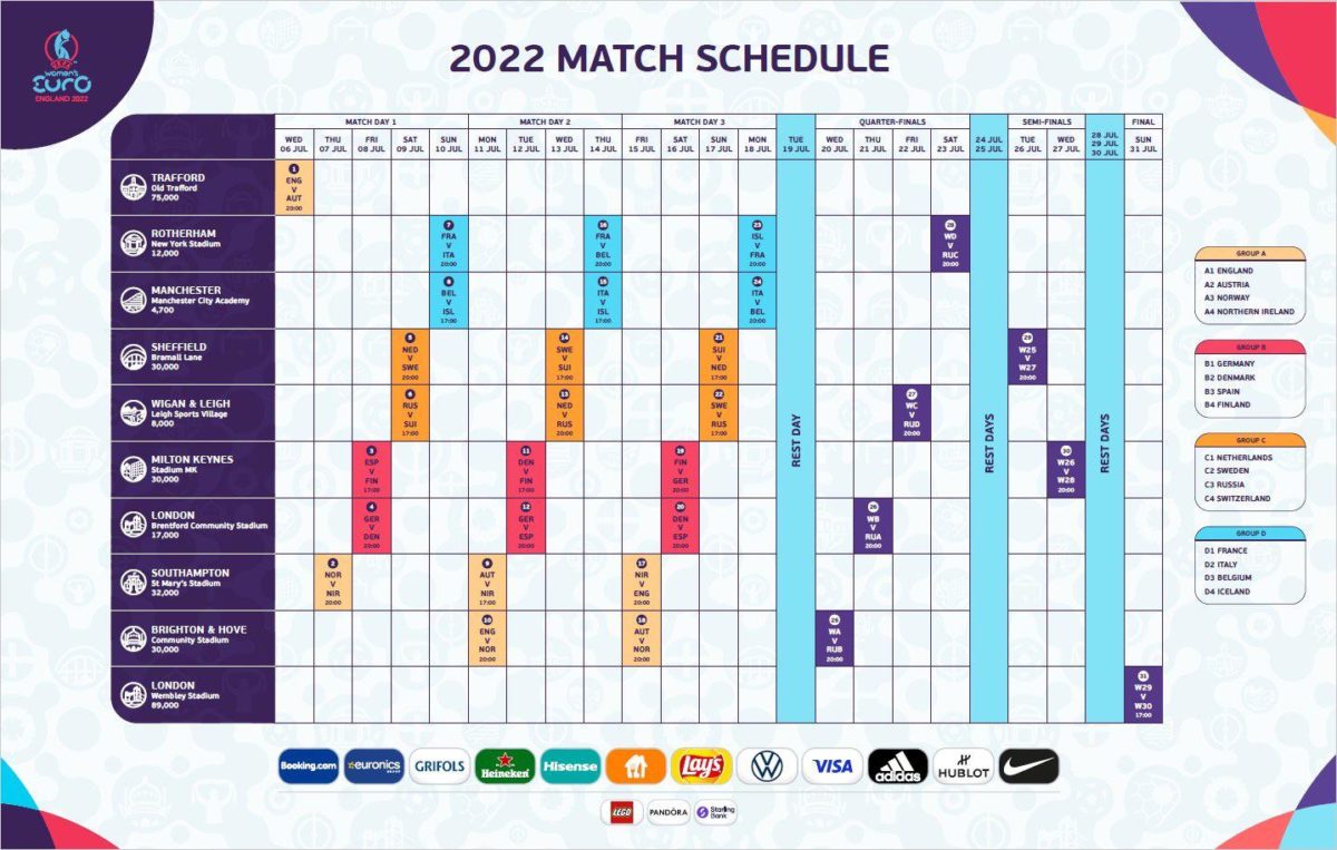 UEFA Women's Euro All Match Schedule 2022