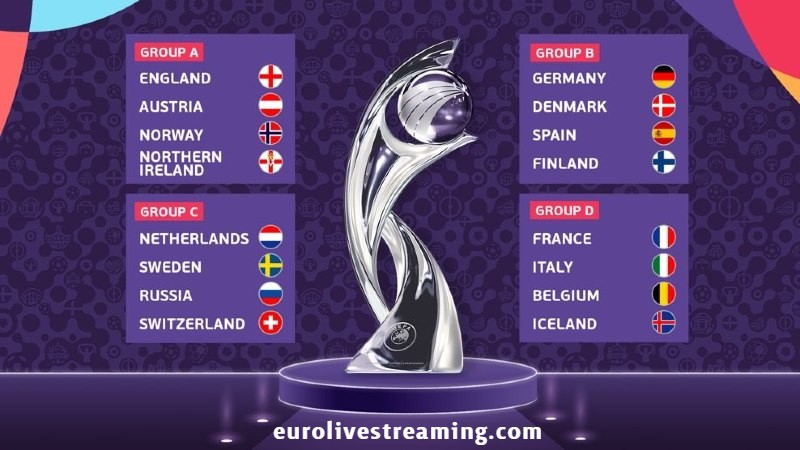 Womens-Euro-Groups-Fixtures-2022- England- eurolivestreaming_com