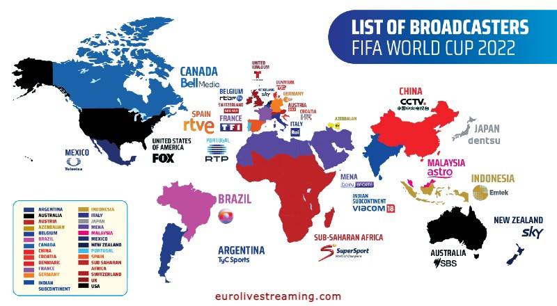 FIFA-World-Cup-2022-TV-Channels-Worldwide-Broadcasting-Rights-Live-Telecast
